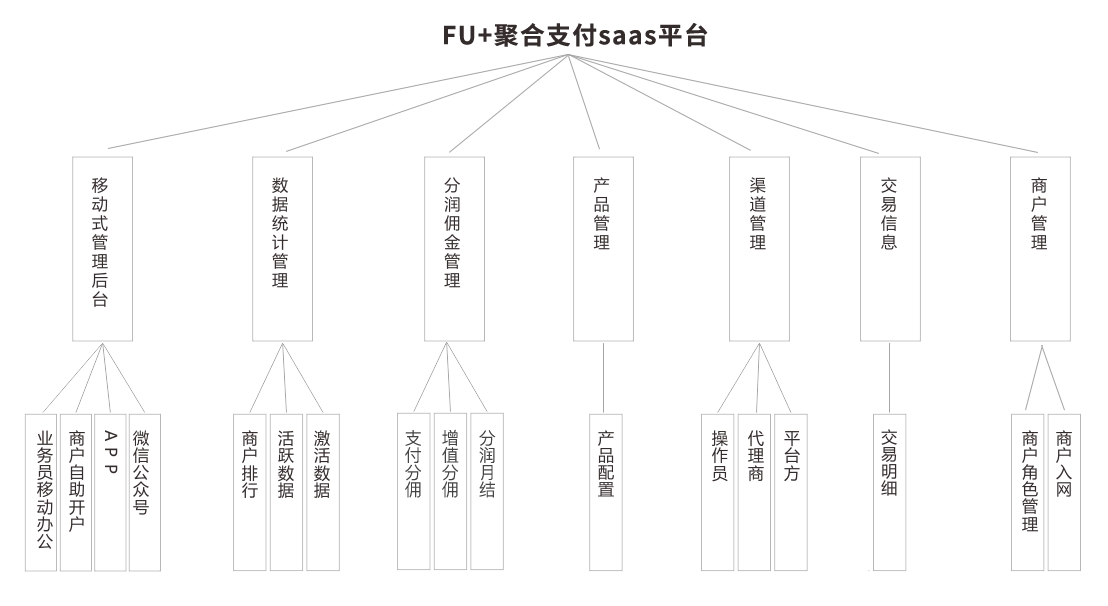 微信截图_20250114155306.png